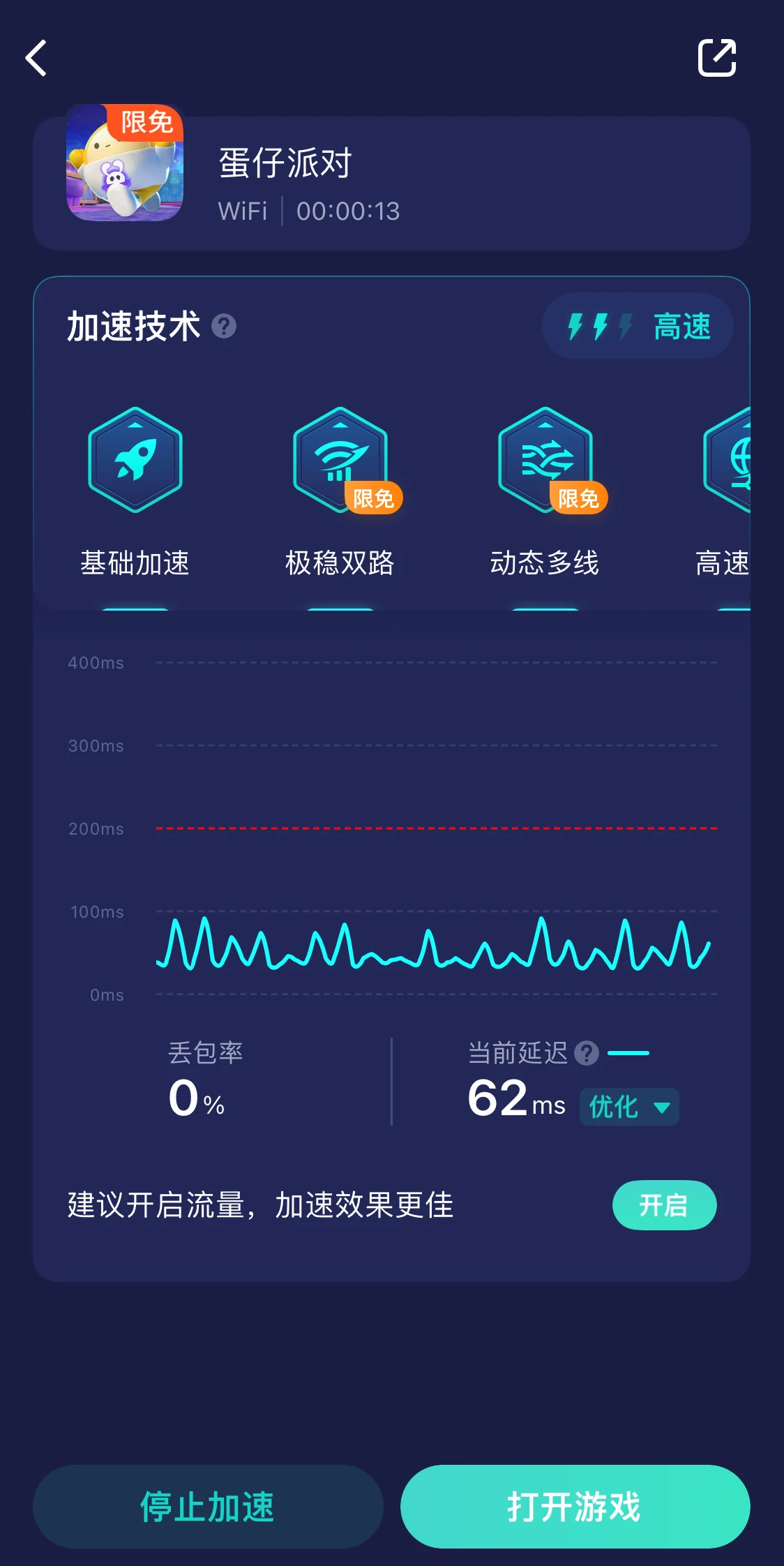 网络延迟优化实战分享,快连技术助力提升网络性能